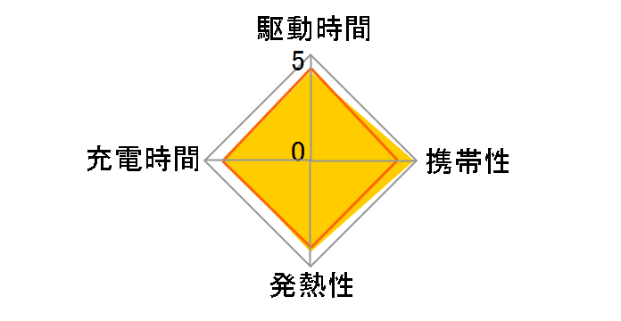 MPA-S01BK�̃��[�U�[���r���[