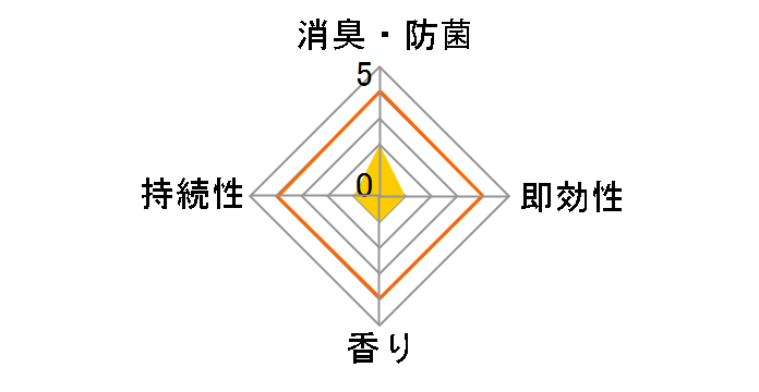 ���G�}�X�v���[ 200ml MX-AZ03JK�̃��[�U�[���r���[