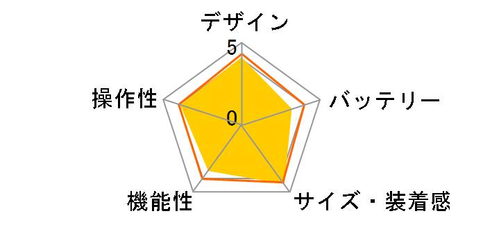 OPPO Watch 41mm [�s���N �S�[���h]�̃��[�U�[���r���[