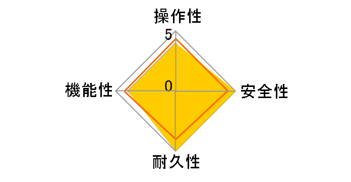 �G�R�L���[�g ������p 460L EQN46VV�̃��[�U�[���r���[