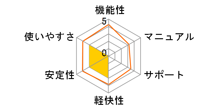 3D�}�C�z�[���f�U�C�i�[13 �I�t�B�V�����K�C�h�u�b�N�t�̃��[�U�[���r���[