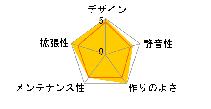 SST-GD09B-C�̃��[�U�[���r���[
