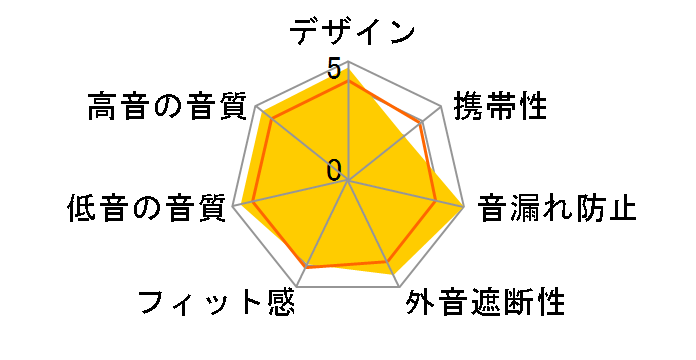 Victor HA-MX100V�̃��[�U�[���r���[