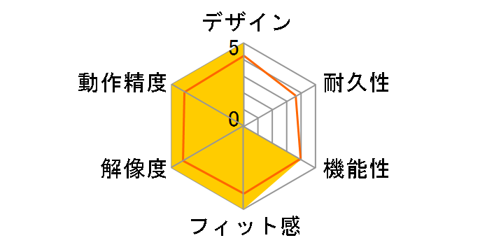 BSMBB505MBK [�u���b�N]�̃��[�U�[���r���[