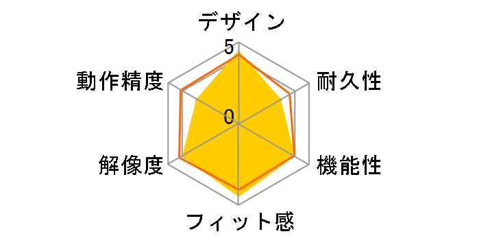 BSMBW335NBK [�m�[�}��/�u���b�N]�̃��[�U�[���r���[