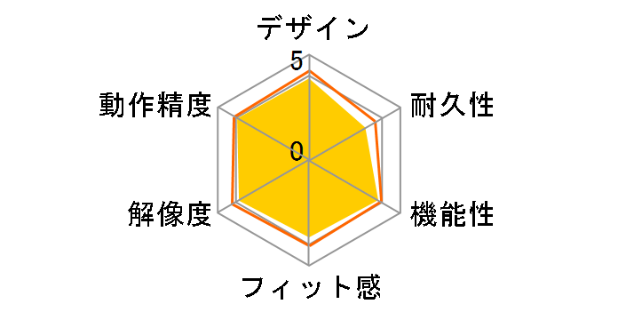 BSMBW315BK [�u���b�N]�̃��[�U�[���r���[