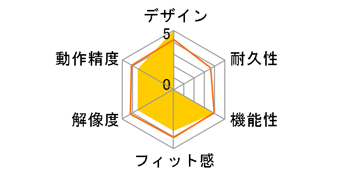 BSMBW105BL [�u���[]�̃��[�U�[���r���[