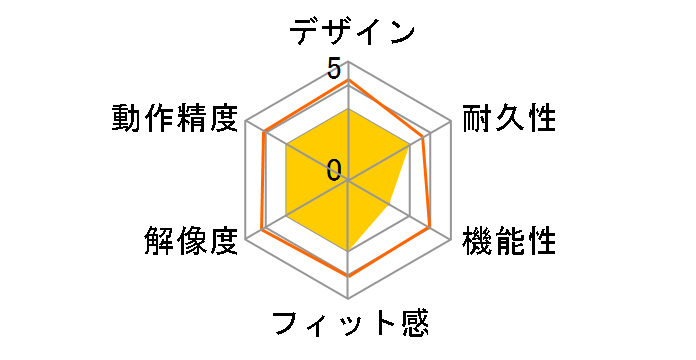 BSMRU055BK [�u���b�N]�̃��[�U�[���r���[