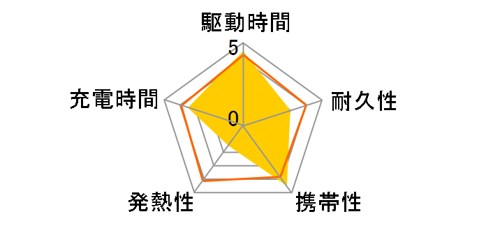 DE-C23L-6700BK [�u���b�N]�̃��[�U�[���r���[