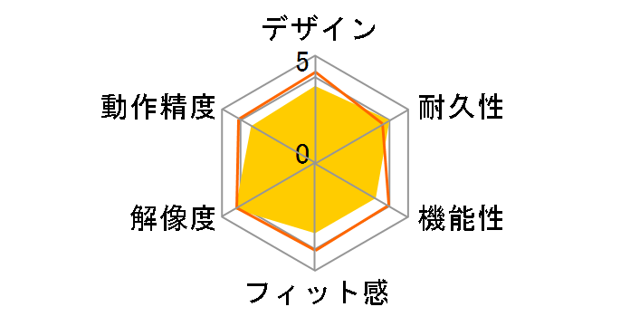 M-TM10DBBU [�u���[]�̃��[�U�[���r���[