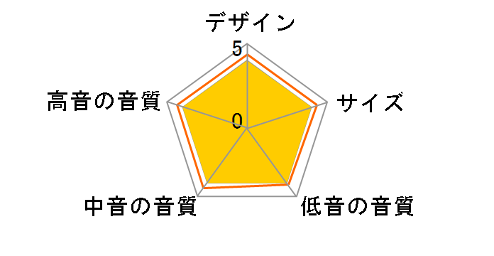 BRONZE100-6G BK [BLACK �y�A]�̃��[�U�[���r���[