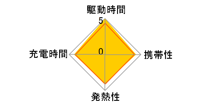 PowerPort PD 2 A2625111 [�u���b�N]�̃��[�U�[���r���[