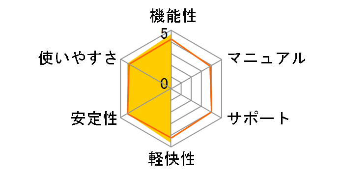 Synthesizer V Studio Pro�̃��[�U�[���r���[