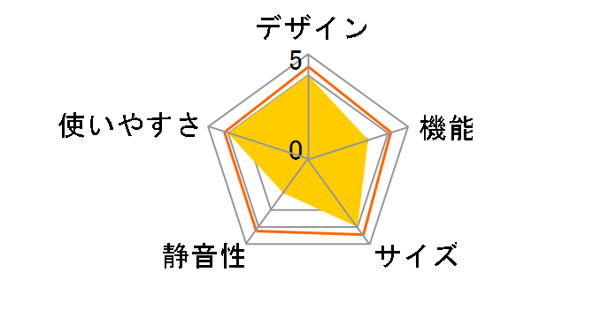 NR-A50D�̃��[�U�[���r���[