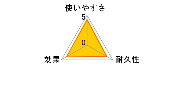 �X�N���r���O�o�u�� ������g�C���u���V �t���[�����\�[�v �ւ��u���V �W�����{�p�b�N 24����̃��[�U�[���r���[