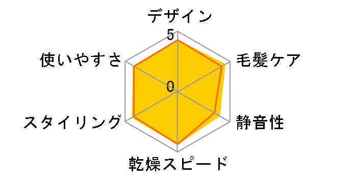 �i�m�P�A EH-CNA0E-A [�l�C�r�[]�̃��[�U�[���r���[