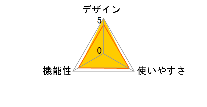 SP-TVWT01CBK [�u���b�N]�̃��[�U�[���r���[