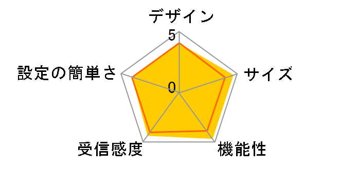 AirStation WSR-5400AX6/NMB [�}�b�g�u���b�N]�̃��[�U�[���r���[