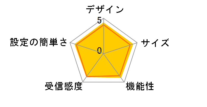 ZenWiFi AX (XT8) [�u���b�N]�̃��[�U�[���r���[