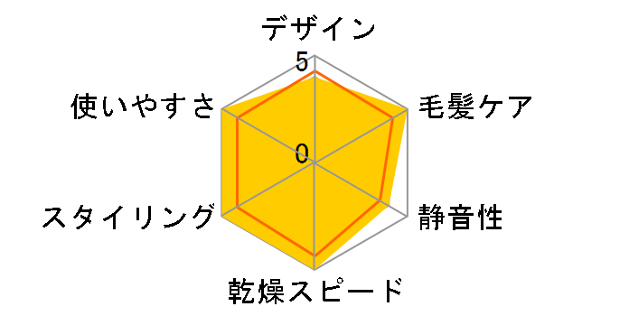 HDR-E1-B [���^���b�N�u���b�N]�̃��[�U�[���r���[