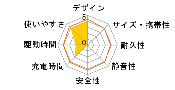 �G�l�|���^ EP-100R�̃��[�U�[���r���[