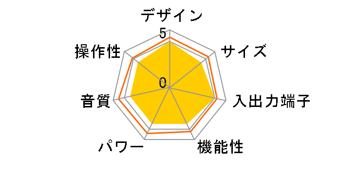 Stellar STELLAR-STRATA-B [BLACK]�̃��[�U�[���r���[