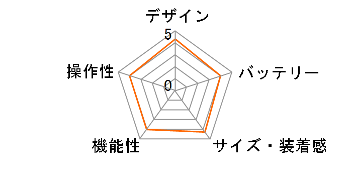 �X�|�[�c�X�}�[�g�E�H�b�` FTW4019�̃��[�U�[���r���[