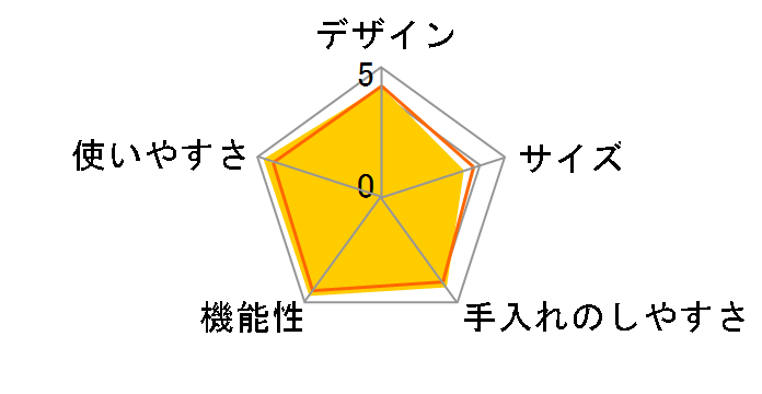 �w���V�I �z�b�g�N�b�N KN-HW16F-W [�z���C�g�n]�̃��[�U�[���r���[