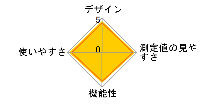 HCR-7106�̃��[�U�[���r���[