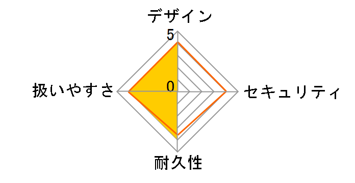 CB-020HL�̃��[�U�[���r���[