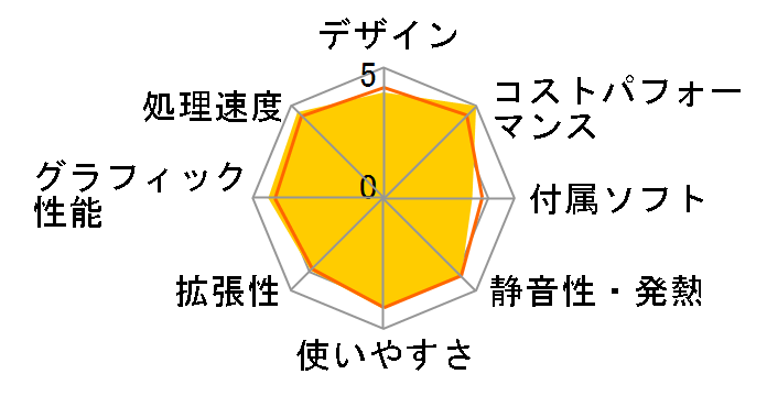 Lightning AH5 Minecraft �X�^�[�^�[�R���N�V���������� Ryzen 5 3500/GTX 1650/������8GB/NVMe SSD 500GB/DVD K/08663-10c�̃��[�U�[���r���[