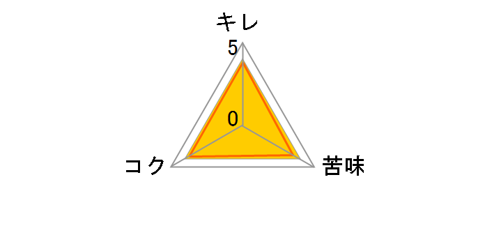 ���� �č���G�[���^�C�v 500ml �~24�ʂ̃��[�U�[���r���[