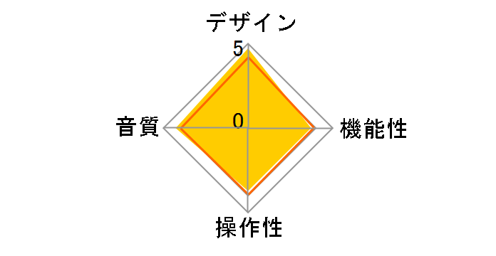 TN-5BB�̃��[�U�[���r���[