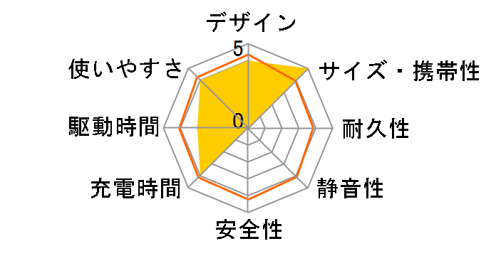 700-BTL040�̃��[�U�[���r���[