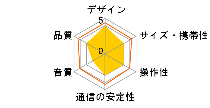 SB-LFS30 [�u���b�N]�̃��[�U�[���r���[