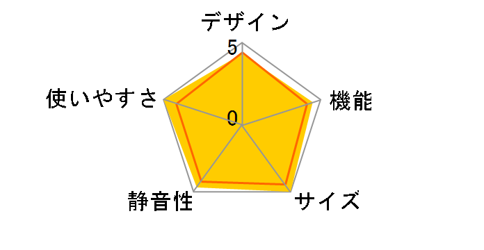 AQF-GD10J�̃��[�U�[���r���[