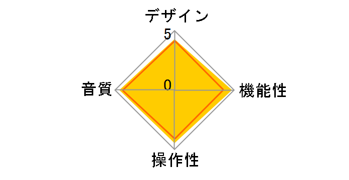 PE-505-S [�V���o�[]�̃��[�U�[���r���[