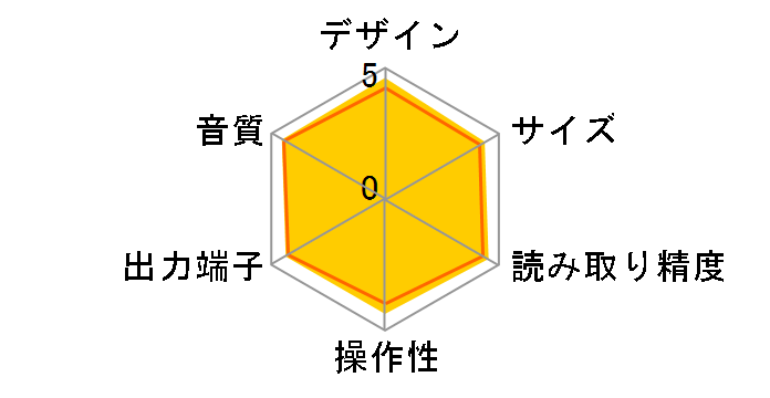 CD6007̃[U[r[