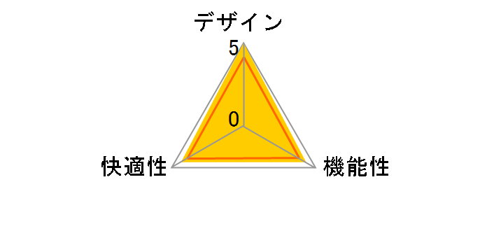 Nitro Concepts S300 NC-S300-BY [�C�G���[]�̃��[�U�[���r���[