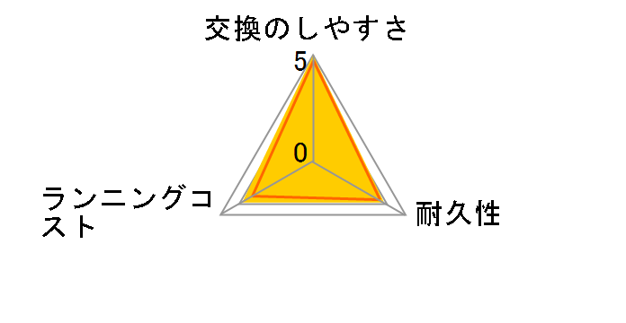 EW0820-K [��]�̃��[�U�[���r���[
