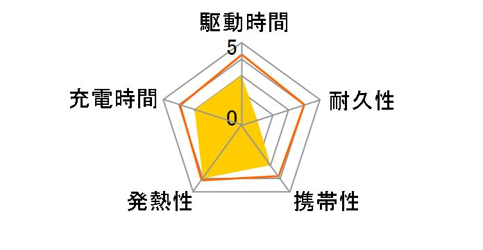 HD-MBPD18W10000BTBK [�u���b�N]�̃��[�U�[���r���[