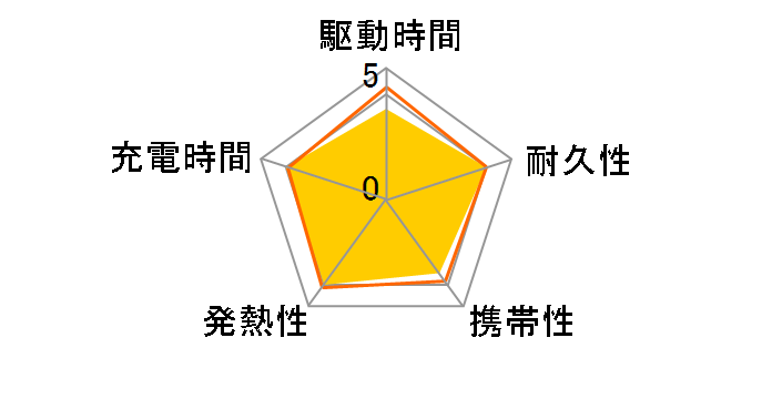 HD-MBPD45W20000BTBK�̃��[�U�[���r���[