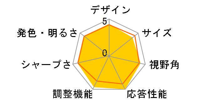 S2721HGF [27�C���`]�̃��[�U�[���r���[