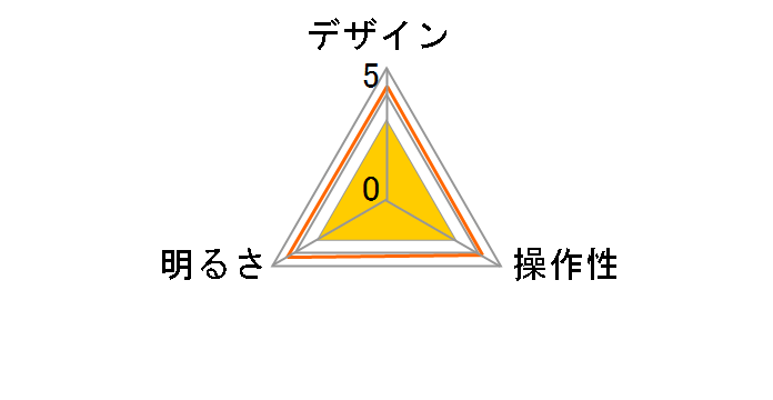 DS-LS16FE�̃��[�U�[���r���[