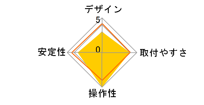 G-arm UPC-GM24GAS [�u���b�N]�̃��[�U�[���r���[