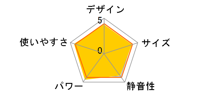 FW-5620L(S) [���C�g�V���o�[]�̃��[�U�[���r���[