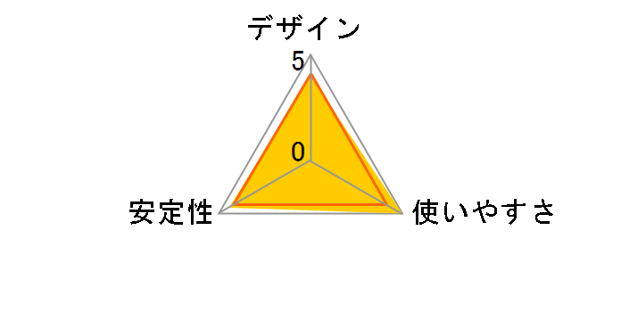 DST-C13BK [�u���b�N]�̃��[�U�[���r���[