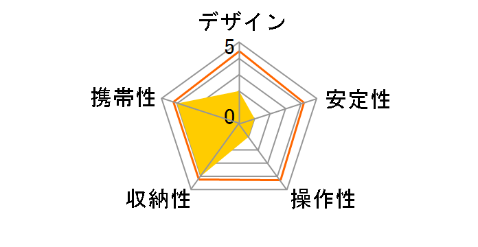 ATR-1 BK�̃��[�U�[���r���[