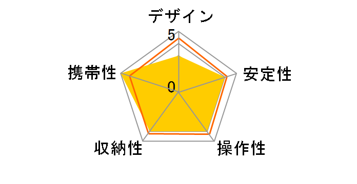 ATR-3 BK�̃��[�U�[���r���[