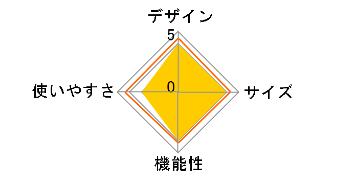 �O�����A�^�b�V��M No.81060960�̃��[�U�[���r���[